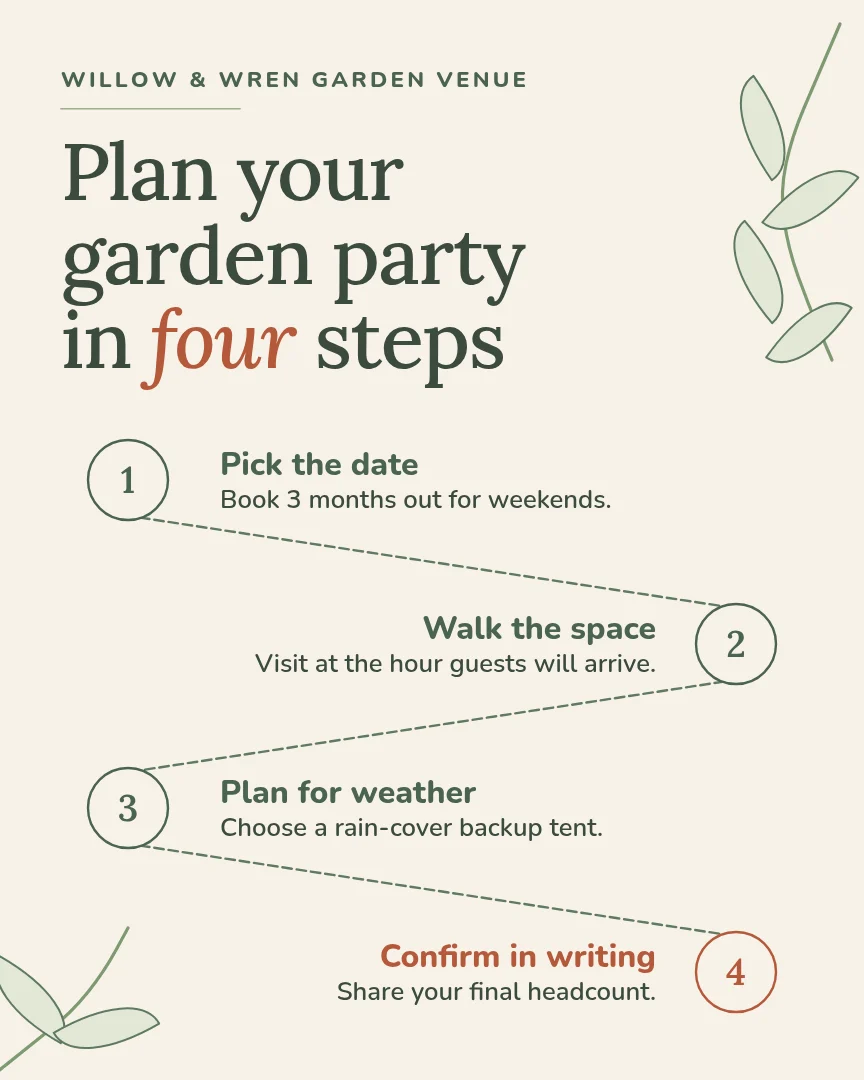 Garden Path Four Steps – Instagram post template