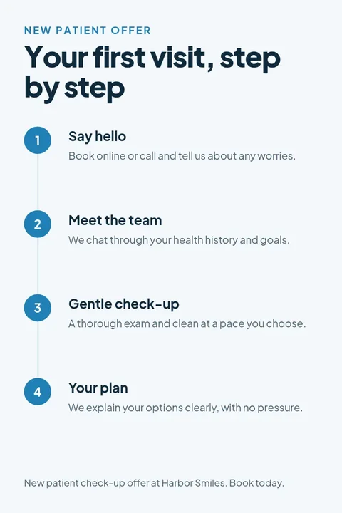 New Patient Welcome Steps – Pinterest pin template