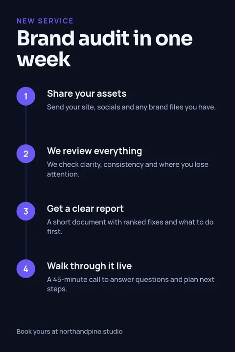 New Service Launch Pin – Pinterest pin template