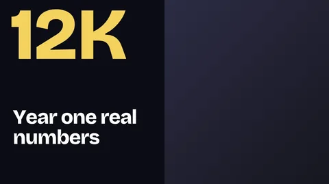 Channel Growth Dark Thumb – YouTube thumbnail template