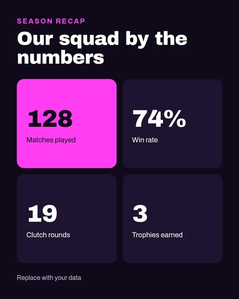 Season Stats Scoreboard – Instagram post template