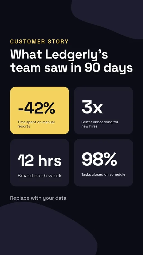 Midnight Customer Result Story – Instagram story template