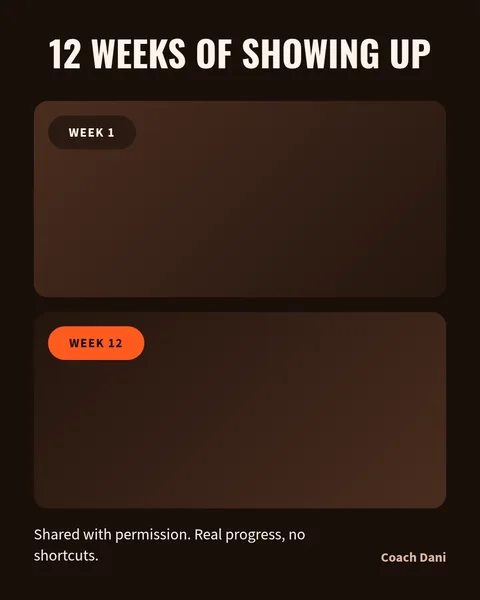 Client progress – Instagram post template